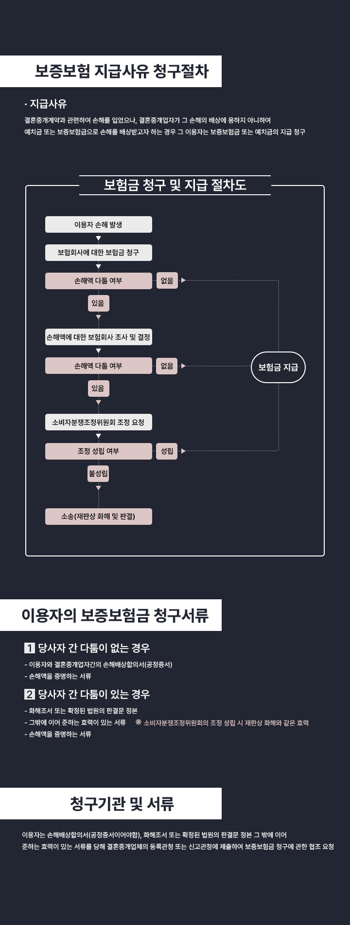 F15_국제결혼_보험관련.jpg